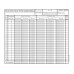 Fisa cont analitic valori materiale